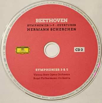 8CD/Coffret Ludwig van Beethoven: Symphonies 1-9 · Overtures