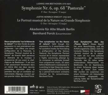 CD Ludwig van Beethoven: Symphony No. 6 'Pastoral'
