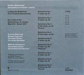5CD/Coffret Ludwig van Beethoven: The Complete Symphonies