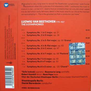 6CD/Coffret Ludwig van Beethoven: The 9 Symphonies 