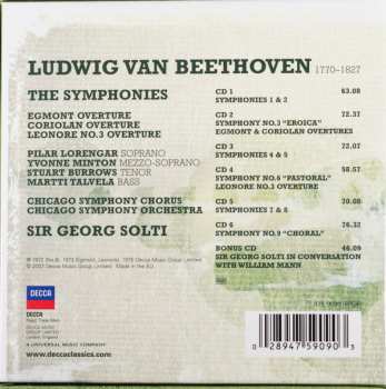 7CD/Coffret Ludwig van Beethoven: The Symphonies