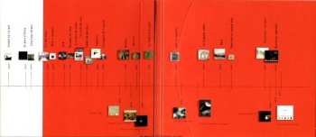 CD Gérard Manset: Y A Une Route