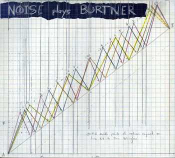 Album Matthew Burtner: Noise Plays Burtner