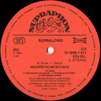 LP Miloslav Šimek: Neuvěřitelné Situace