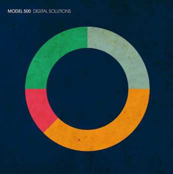 Album Model 500: Digital Solutions