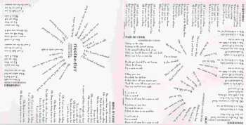 CD Motherlode: Fingerpaint