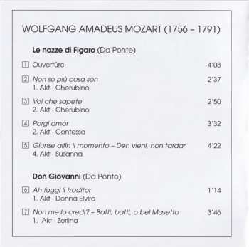 CD Wolfgang Amadeus Mozart: Arien