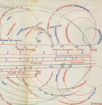 Music Of Transparent Means: Selected Live Recordings