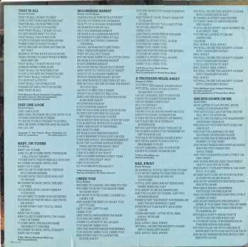 LP Harry Nilsson: ...That's The Way It Is