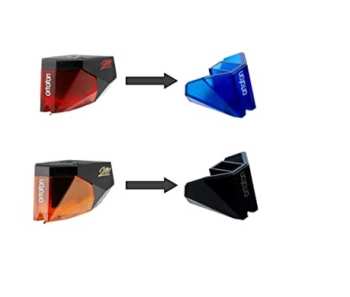 Technique audio Ortofon 2MR Red