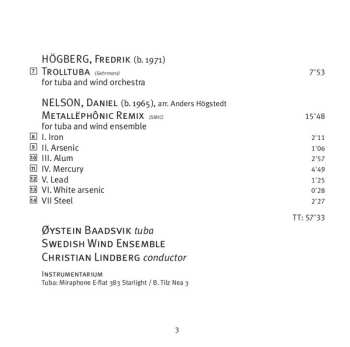 CD Christian Lindberg: Prelude, Fnugg And Riffs