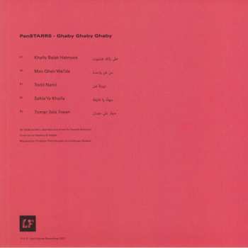 LP PanSTARRS: Ghaby Ghaby Ghaby