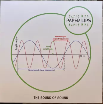 Paper Lips: The Sound Of Sound