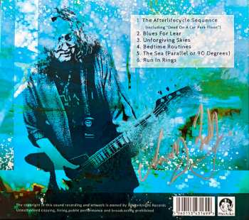 CD Parallel Or 90 Degrees: Aftersometimelater