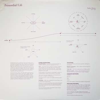2LP Pauline Oliveros: Primordial / Lift LTD