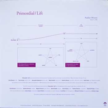 2LP Pauline Oliveros: Primordial / Lift LTD