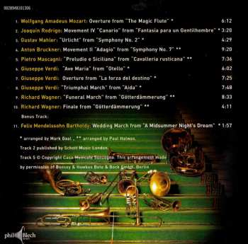 CD Phil Blech Wien: Phil Blech 