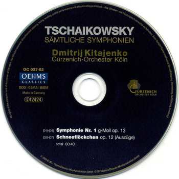 8CD/Coffret Pyotr Ilyich Tchaikovsky: Sämtliche Symphonien