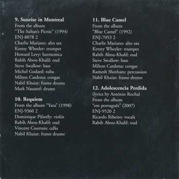 CD Rabih Abou-Khalil: Selection