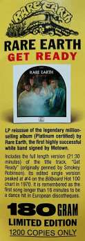 LP Rare Earth: Get Ready LTD