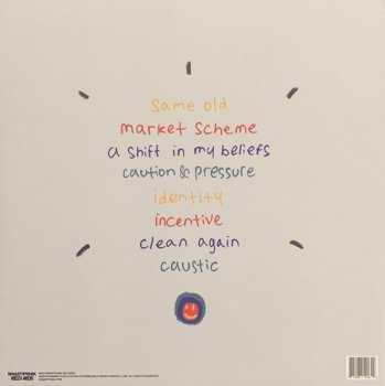 LP rationale.: If The Problems Persist