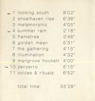 CD Michael Atherton: Shoalhaven Rise