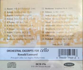 CD Ron Leonard: Orchestral Excerpts For Cello With Spoken Commentary