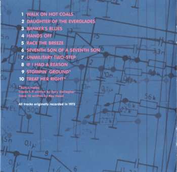 CD Rory Gallagher: Blueprint