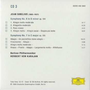 5CD/Coffret/Blu-ray Herbert von Karajan: Karajan Sibelius: Complete Recordings On Deutsche Grammophon