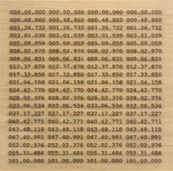 CD Slam: Athenæum 101