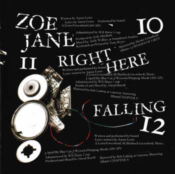 CD Staind: The Singles 1996-2006