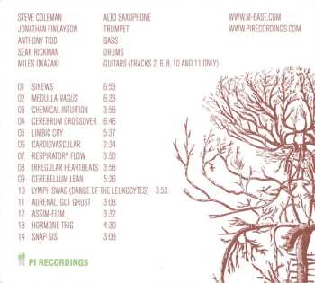CD Steve Coleman And Five Elements: Functional Arrhythmias