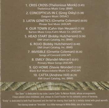 CD Steve Khan: Backlog = Asuntos Pendientes