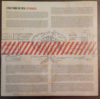 LP Stray From The Path: Euthanasia LTD | CLR