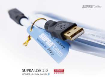 Technique audio Supra Usb 2.0 A-b