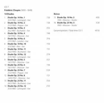 12CD/Coffret Frédéric Chopin: Sviatoslav Richter Plays Liszt & Chopin