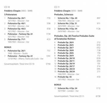 12CD/Coffret Frédéric Chopin: Sviatoslav Richter Plays Liszt & Chopin