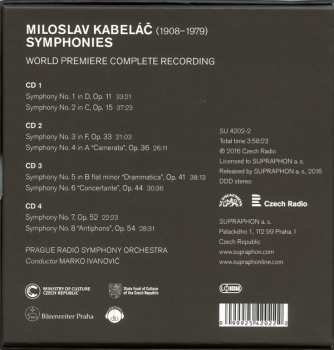 4CD/Coffret Prague Radio Symphony Orchestra: Symphonies Complete