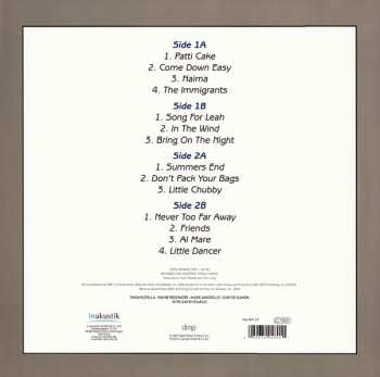 2LP Thom Rotella Band: Thom Rotella Band