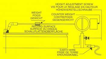 Technique audio Tonar Nostatic Arm