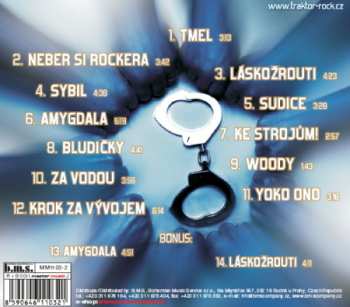 CD Traktor: Tmel DIGI