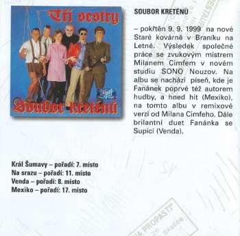 2CD Tři Sestry: 15 Let Jsem Na Kovárně Na Plech.