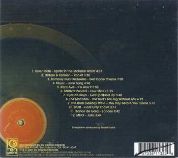 CD Various: Backspin: A Six Degrees Ten Year Anniversary Project