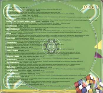 3CD/Coffret Various: Bravo Hits Party - 90er Vol. 2