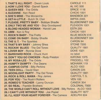 CD Various: Campus Cutie