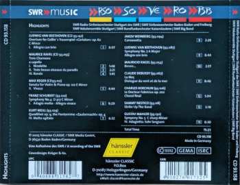 CD Various: Highlights (Der Klangkörper Des SWR = Ensembles Of SWR)