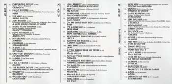 CD Various: Techno Is Life