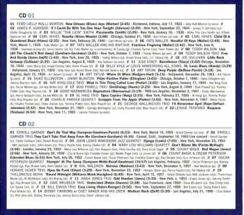 2CD Various: Piano (Greatest Works)