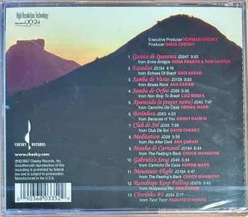 CD Various: Romance in Rio