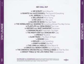 4CD/Coffret Various: Spirit Of Lounge